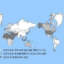 포경수술에 관해 이미지