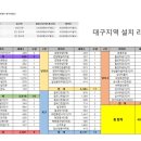 세원미디어 이미지