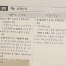르네상스뷔페크로네 이미지