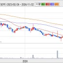 (주)디시에너지 이미지