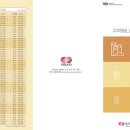 전기요금 가정용 단가표 이미지