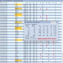 2026 CQ WW RTTY LOG 이미지