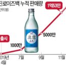 이즈편의점 이미지