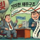 메가엠지씨커피여의도