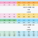 펜덕스방이캠퍼스