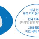 크린토피아강원 이미지