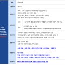 가야디지털마케팅 | [취준] 취준생 주제에 입사포기한 이유/해커스교육그룹 온라인디지털 마케팅/면접 후기, 꿀팁?
