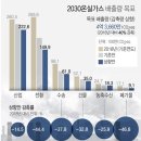 우리종합가스 이미지