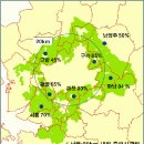 해제수산 이미지