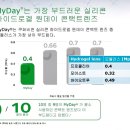데이눈