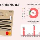 카드플러스정보통신 이미지