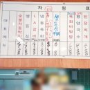 행복고기식당 네이버블로그