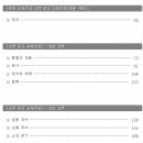 국어과 교육과정 이미지