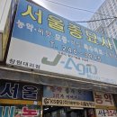 서울종묘사 네이버블로그