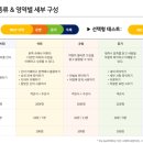굿세라영어교습소