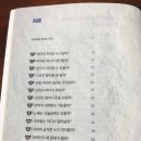 우주정복연구소 이미지