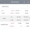 해성엔지니어링 이미지