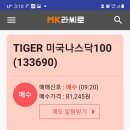 tiger 나스닥100 ETF! AI 매수신호! 이미지