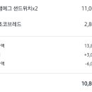 파리바게뜨동탄하나로클럽 이미지