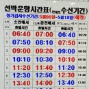 노화도·보길도·소안도