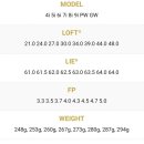 로프트401 이미지
