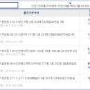 화신음악학원