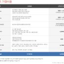 쥬씨팩토리 이미지