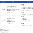 영풍에너지 이미지