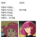 건강한 직장인이 되는 법 이미지