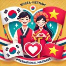 고운행정사사무소 이미지