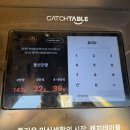 진메디약국 | 용산 오뎅 방어 막차 실패 , 800평 창고형 약국 메디킹덤 후기 (돈키호테 기억 소환 후기)