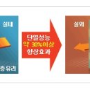로이에너지 이미지