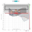 에스히어링 | 한국 방문, 오티콘 귀걸이형 보청기/오픈에스 OpnS3-R(충전식보청기) 구입 후기 /웨이브히어링 강남점