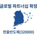한울광학