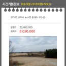 892016 네이버블로그