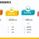 신흥전자 이미지