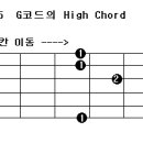 하이코드 만드는 법 이미지