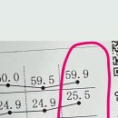 씨앗피트니스 이미지