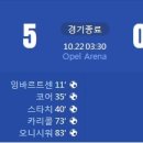 [22/23 Bundesliga 11R] 1. FSV 마인츠 05 vs 1. FC 쾰른 골장면.gif 이미지