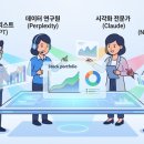 서단기업