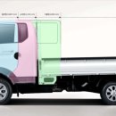 카랜드몰 옥천점 이미지