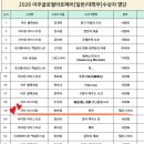 오니아트