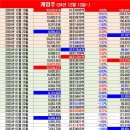 만발 이미지