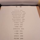미미섬 이미지
