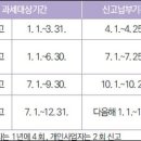 프라임세무회계사무소 - 강남구 밤고개로1길 10 | 프라임세무회계사무소