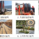 순창군미생물산업사업소 이미지