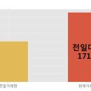 혜인상회