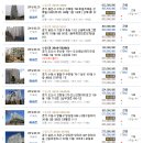 지에스25 평촌성심 이미지