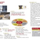 헤어리치맘 네이버블로그