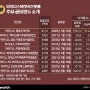 (주)신화다이나믹스